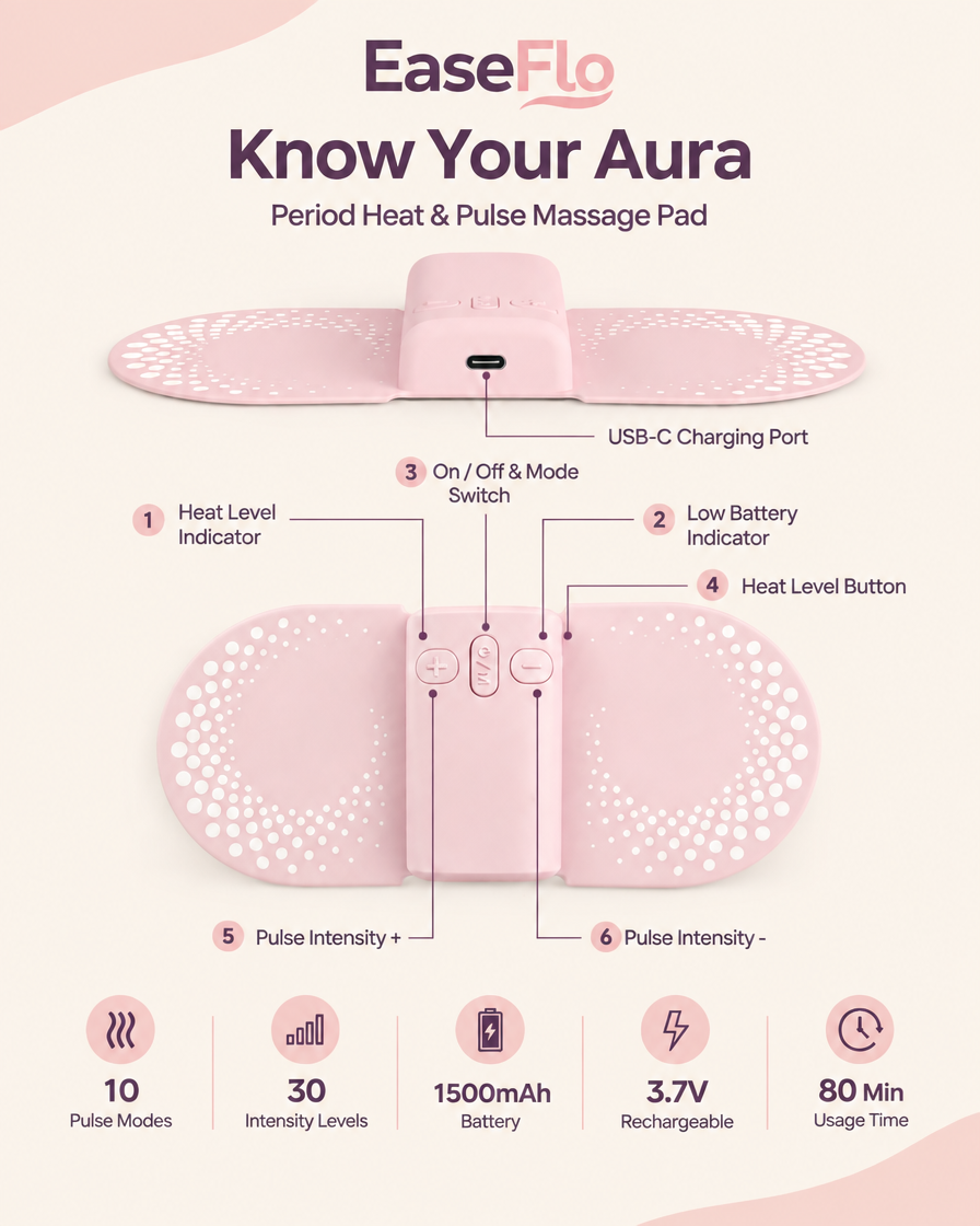 Aura